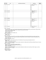 Preview for 59 page of Sharp MX-FXX1 Service Manual