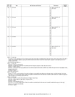 Preview for 60 page of Sharp MX-FXX1 Service Manual