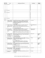 Preview for 62 page of Sharp MX-FXX1 Service Manual