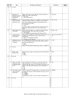 Preview for 63 page of Sharp MX-FXX1 Service Manual