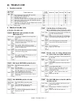 Preview for 65 page of Sharp MX-FXX1 Service Manual