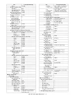 Preview for 71 page of Sharp MX-FXX1 Service Manual