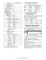 Preview for 72 page of Sharp MX-FXX1 Service Manual