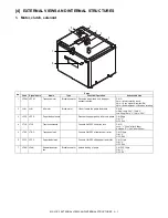 Preview for 5 page of Sharp MX-LCX3 Service Manual