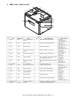 Preview for 6 page of Sharp MX-LCX3 Service Manual