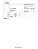 Preview for 20 page of Sharp MX-LCX3 Service Manual