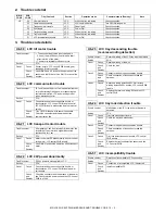 Preview for 21 page of Sharp MX-LCX3N Service Manual