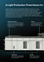 Preview for 2 page of Sharp MX-M1054 Brochure & Specs