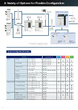 Preview for 10 page of Sharp MX-M1054 Brochure & Specs