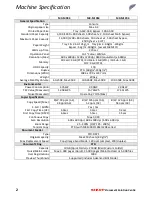 Preview for 2 page of Sharp MX-M1054 Technical Handy Manual