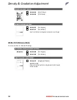 Preview for 14 page of Sharp MX-M1054 Technical Handy Manual