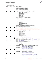 Preview for 16 page of Sharp MX-M1054 Technical Handy Manual