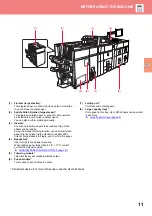 Preview for 11 page of Sharp MX-M1056 Quick Start Manual