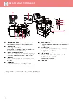 Preview for 12 page of Sharp MX-M1056 Quick Start Manual