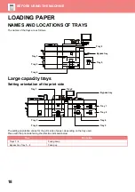 Preview for 18 page of Sharp MX-M1056 Quick Start Manual