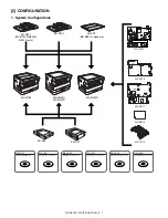 Preview for 5 page of Sharp MX-M182D Installation Manual