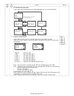 Предварительный просмотр 81 страницы Sharp MX-M182D Service Manual