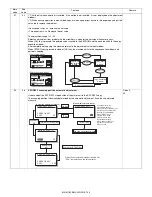 Предварительный просмотр 85 страницы Sharp MX-M182D Service Manual