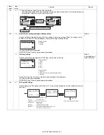 Предварительный просмотр 87 страницы Sharp MX-M182D Service Manual