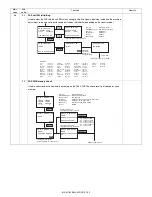 Предварительный просмотр 88 страницы Sharp MX-M182D Service Manual