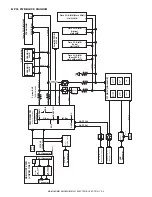 Preview for 123 page of Sharp MX-M260 Service Manual