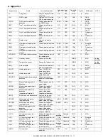 Preview for 132 page of Sharp MX-M260 Service Manual