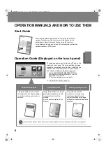 Preview for 8 page of Sharp MX-M2630 Start Manual