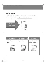 Preview for 9 page of Sharp MX-M2630 Start Manual