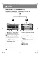 Preview for 54 page of Sharp MX-M2630 Start Manual