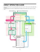 Preview for 38 page of Sharp MX-M264N Operation Manual