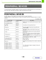 Preview for 81 page of Sharp MX-M264N Operation Manual