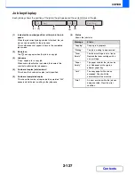 Preview for 225 page of Sharp MX-M264N Operation Manual