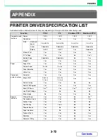 Preview for 309 page of Sharp MX-M264N Operation Manual