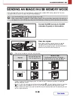 Preview for 485 page of Sharp MX-M264N Operation Manual