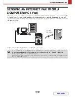 Preview for 502 page of Sharp MX-M264N Operation Manual