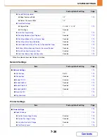 Preview for 671 page of Sharp MX-M264N Operation Manual