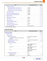 Preview for 672 page of Sharp MX-M264N Operation Manual