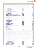 Preview for 674 page of Sharp MX-M264N Operation Manual