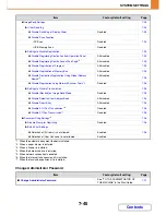 Preview for 680 page of Sharp MX-M264N Operation Manual