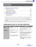 Preview for 765 page of Sharp MX-M264N Operation Manual