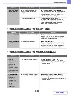 Preview for 777 page of Sharp MX-M264N Operation Manual