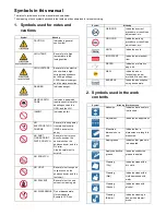 Preview for 3 page of Sharp MX-M264N Service Manual