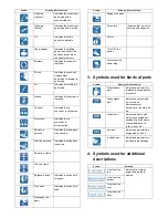 Preview for 4 page of Sharp MX-M264N Service Manual