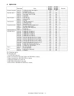 Preview for 9 page of Sharp MX-M264N Service Manual