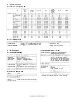 Preview for 16 page of Sharp MX-M264N Service Manual