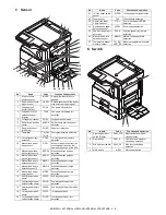 Preview for 32 page of Sharp MX-M264N Service Manual