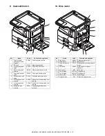 Preview for 33 page of Sharp MX-M264N Service Manual