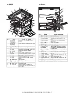 Preview for 35 page of Sharp MX-M264N Service Manual