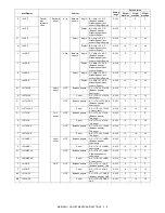 Preview for 41 page of Sharp MX-M264N Service Manual