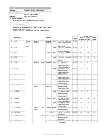 Preview for 87 page of Sharp MX-M264N Service Manual